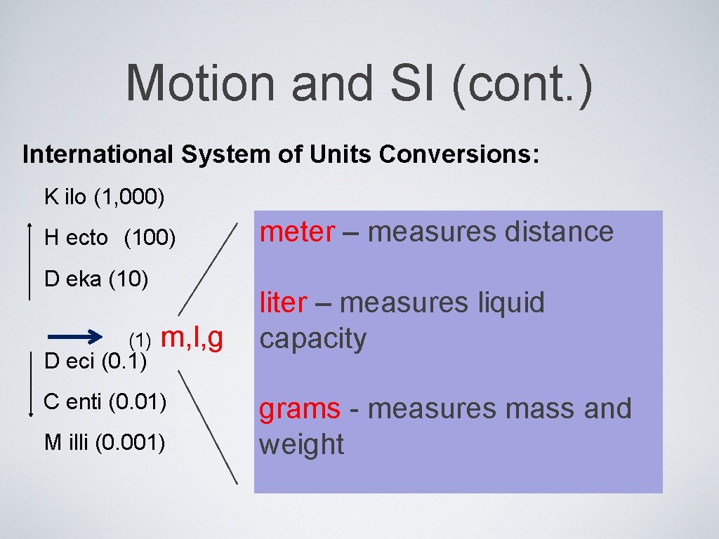 Motion and SI (cont. ) International System of Units Conversions: K ilo (1, 000)