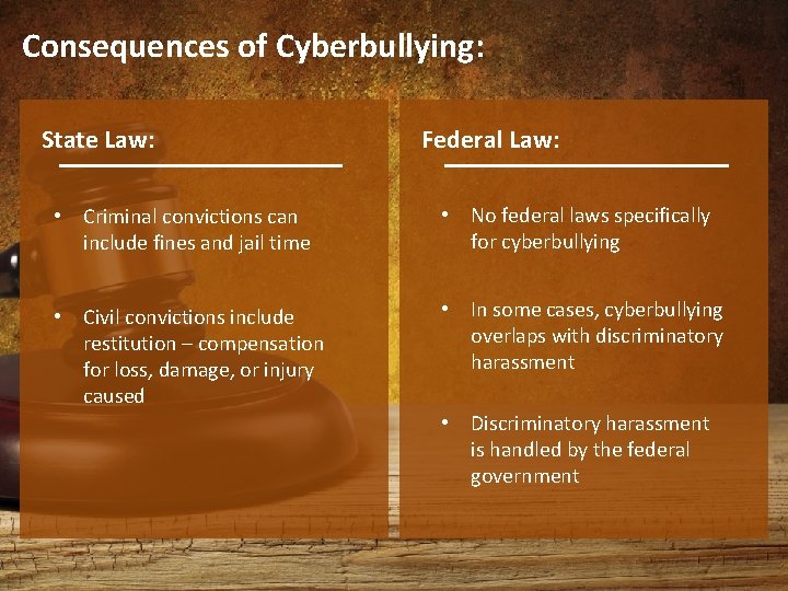 Consequences of Cyberbullying: State Law: Federal Law: • Criminal convictions can include fines and