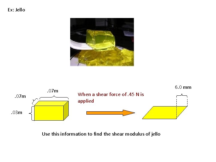 Ex: Jello . 07 m 6. 0 mm When a shear force of. 45