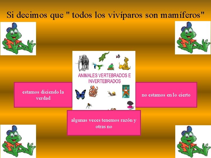 Si decimos que " todos los vivíparos son mamíferos" estamos diciendo la verdad no