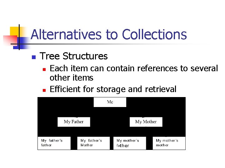 Alternatives to Collections n Tree Structures n n n Each item can contain references
