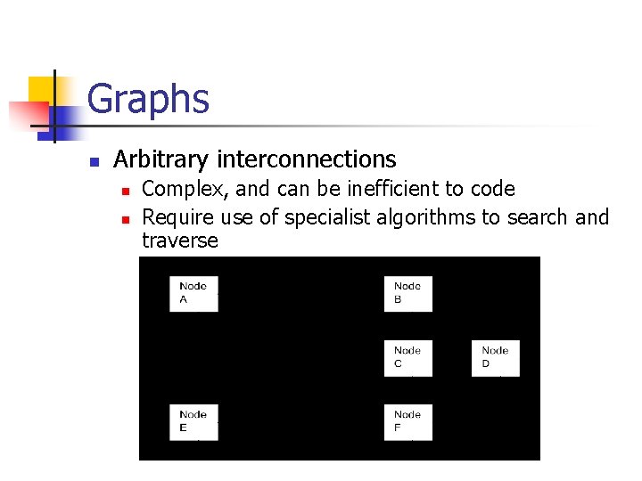 Graphs n Arbitrary interconnections n n Complex, and can be inefficient to code Require