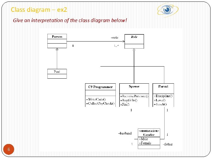 Class diagram – ex 2 Give an interpretation of the class diagram below! 6