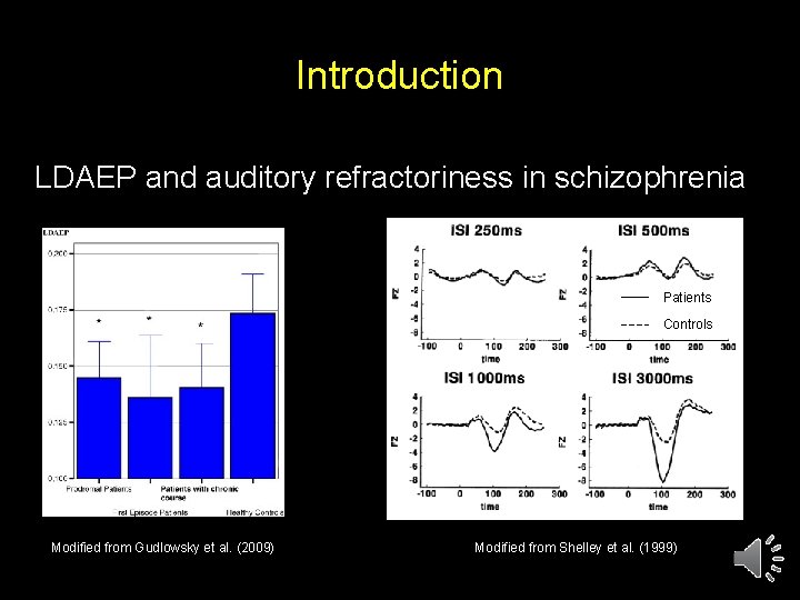 Introduction LDAEP and auditory refractoriness in schizophrenia Patients Controls Modified from Gudlowsky et al.