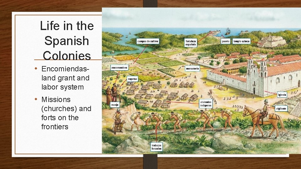Life in the Spanish Colonies • Encomiendasland grant and labor system • Missions (churches)