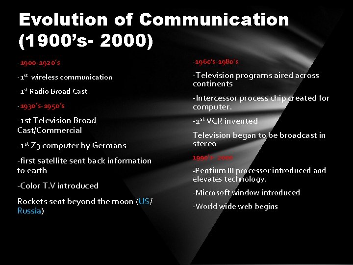 Evolution of Communication (1900’s- 2000) -1900 -1920’s -1960’s-1980’s -1 st wireless communication -Television programs