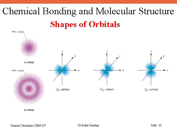 Chemical Bonding and Molecular Structure Shapes of Orbitals General Chemistry CHM 107 Dr Erdal