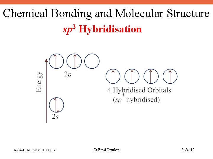 Chemical Bonding and Molecular Structure sp 3 Hybridisation General Chemistry CHM 107 Dr Erdal