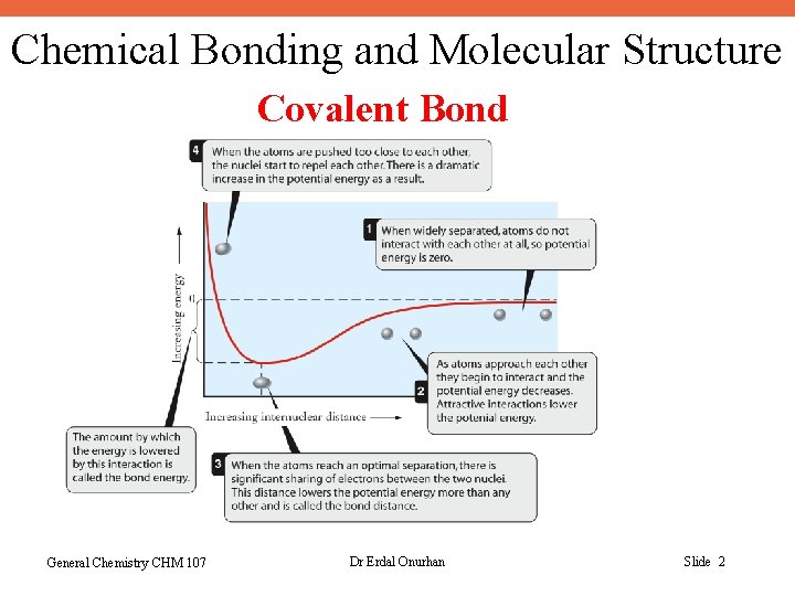 Chemical Bonding and Molecular Structure Covalent Bond General Chemistry CHM 107 Dr Erdal Onurhan