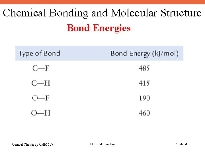 Chemical Bonding and Molecular Structure Bond Energies General Chemistry CHM 107 Dr Erdal Onurhan