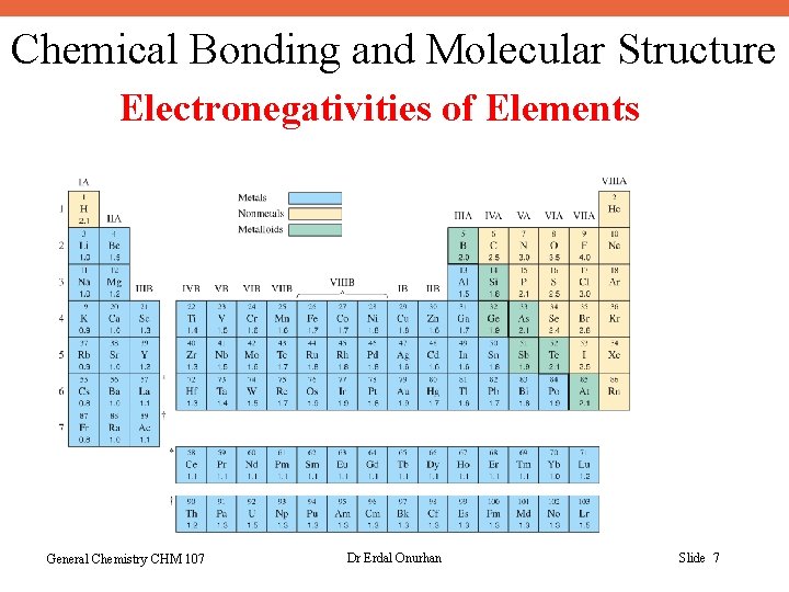 Chemical Bonding and Molecular Structure Electronegativities of Elements General Chemistry CHM 107 Dr Erdal