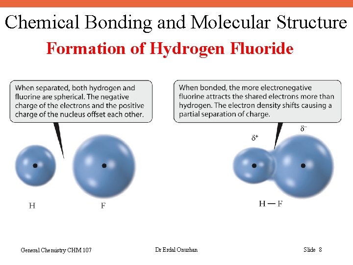 Chemical Bonding and Molecular Structure Formation of Hydrogen Fluoride General Chemistry CHM 107 Dr