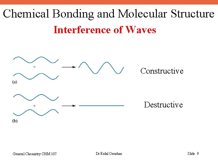 Chemical Bonding and Molecular Structure Interference of Waves Constructive Destructive General Chemistry CHM 107
