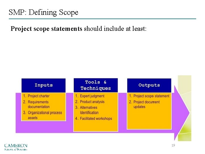 SMP: Defining Scope Project scope statements should include at least: 19 