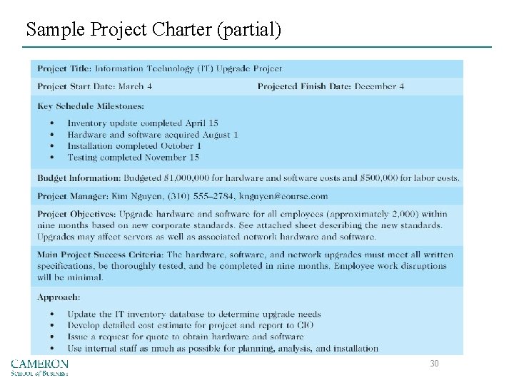 Sample Project Charter (partial) 30 