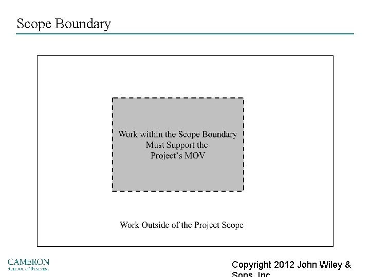Scope Boundary Copyright 2012 John 5 -7 Wiley & 