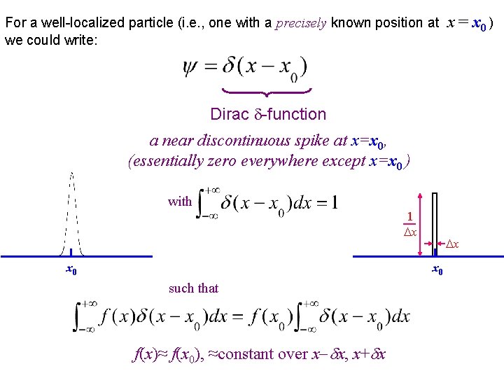 For a well-localized particle (i. e. , one with a precisely known position at