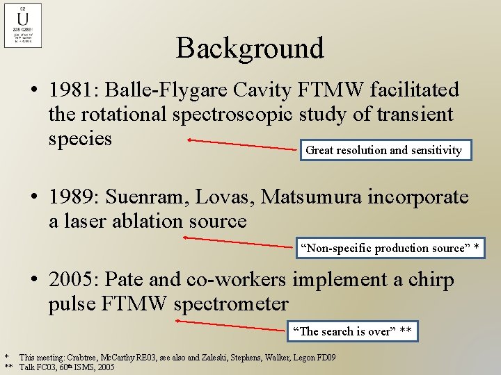 Background • 1981: Balle-Flygare Cavity FTMW facilitated the rotational spectroscopic study of transient species