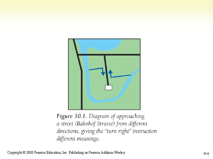 1 -9 Copyright © 2008 Pearson Education, Inc. Publishing as Pearson Addison-Wesley 10 -9 1 -9 Copyright © 2008 Pearson Education, Inc. Publishing as Pearson Addison-Wesley 10 -9