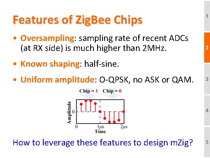 Features of Zig. Bee Chips • Oversampling: sampling rate of recent ADCs (at RX