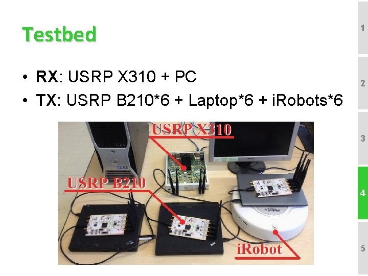 Testbed • RX: USRP X 310 + PC • TX: USRP B 210*6 +