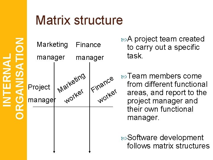 INTERNAL ORGANISATION Matrix structure Marketing Finance manager A project team created to carry out