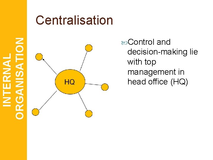 INTERNAL ORGANISATION Centralisation Control and decision-making lie with top management in head office (HQ)