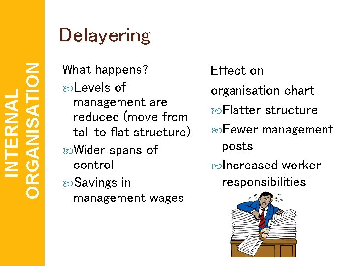 INTERNAL ORGANISATION Delayering What happens? Levels of management are reduced (move from tall to