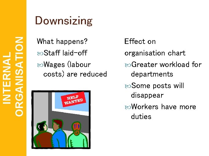 INTERNAL ORGANISATION Downsizing What happens? Staff laid-off Wages (labour costs) are reduced Effect on