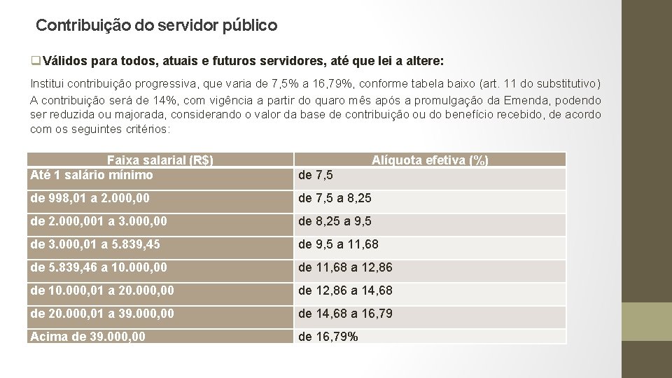 Contribuição do servidor público q Válidos para todos, atuais e futuros servidores, até que