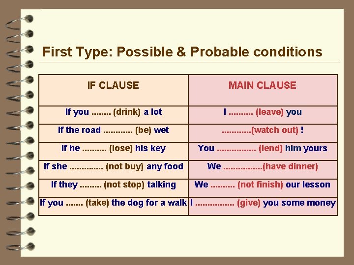 First Type: Possible & Probable conditions IF CLAUSE MAIN CLAUSE If you. . .