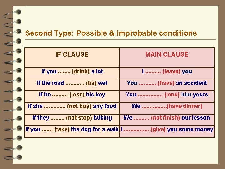 Second Type: Possible & Improbable conditions IF CLAUSE MAIN CLAUSE If you. . .