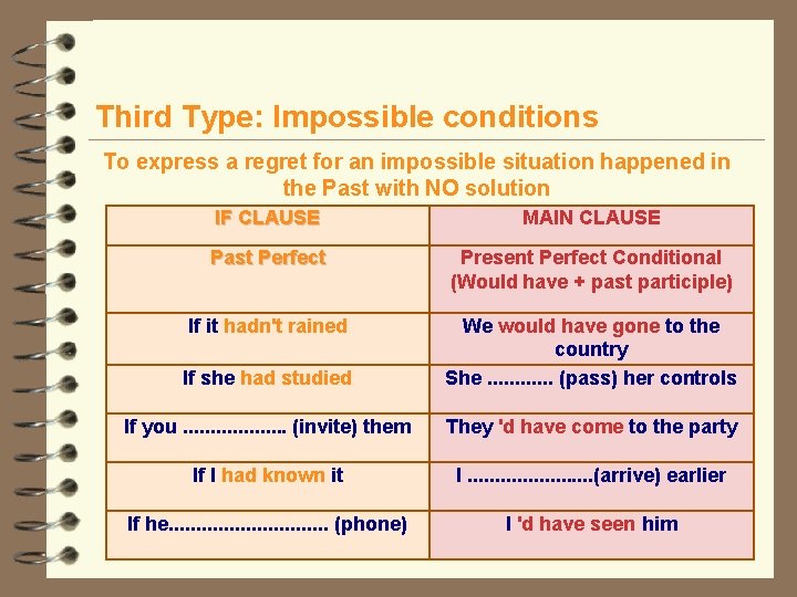 Third Type: Impossible conditions To express a regret for an impossible situation happened in
