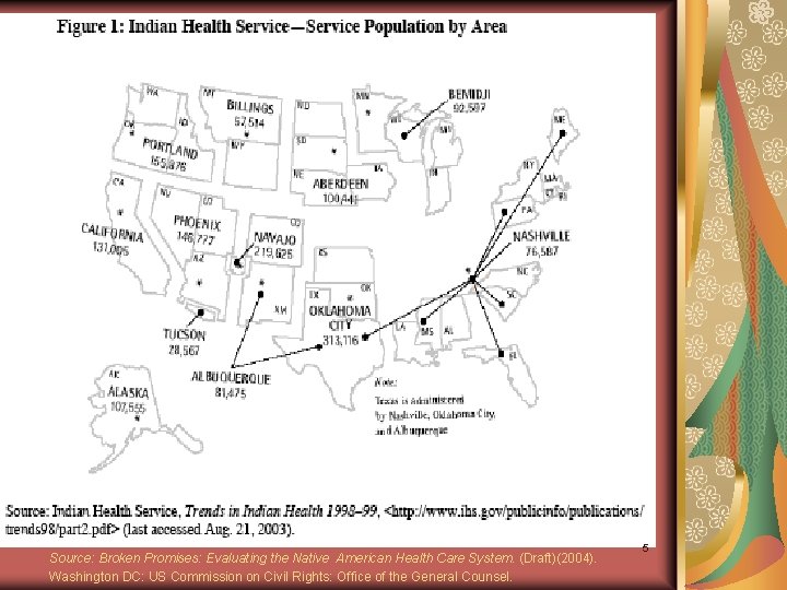 Source: Broken Promises: Evaluating the Native American Health Care System. (Draft)(2004). Washington DC: US
