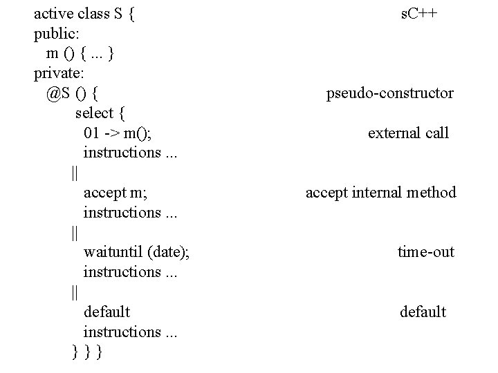 active class S { public: m () {. . . } private: @S ()