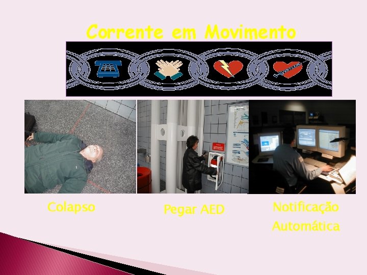 Corrente em Movimento Colapso Pegar AED Notificação Automática 