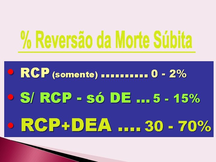  • RCP (somente) ………. 0 - 2% • S/ RCP - só DE