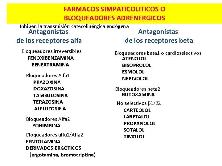 FARMACOS SIMPATICOLITICOS O BLOQUEADORES ADRENERGICOS Inhiben la transmisión catecolinérgica endógena Antagonistas de los receptores