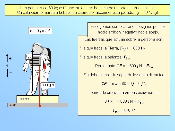 Repaso de Fsica FSICA 2 BAC U 1