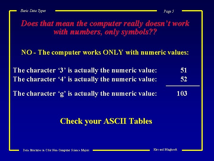 Basic Data Types Page 5 Does that mean the computer really doesn’t work with