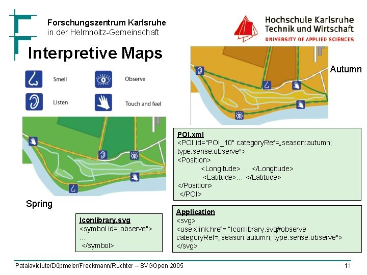 Forschungszentrum Karlsruhe in der Helmholtz-Gemeinschaft Interpretive Maps Autumn POI. xml <POI id="POI_10" category. Ref=„season: