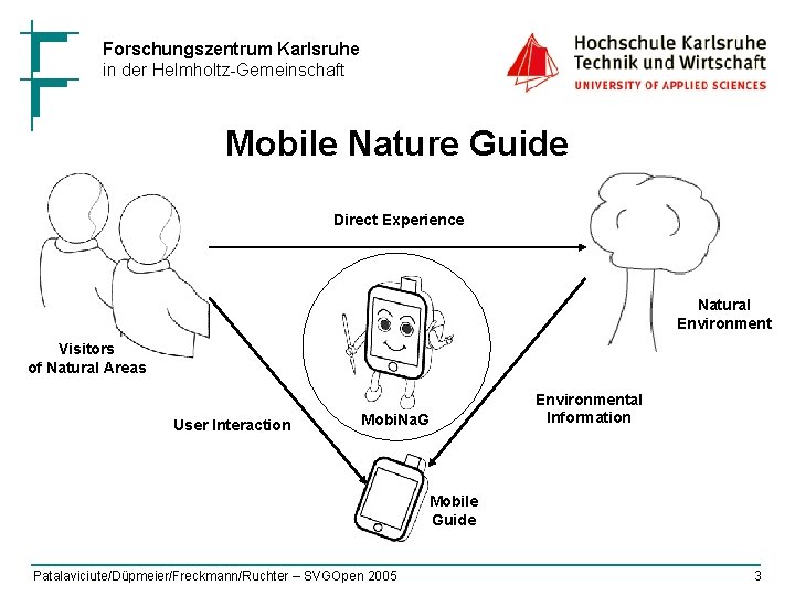 Forschungszentrum Karlsruhe in der Helmholtz-Gemeinschaft Mobile Nature Guide Direct Experience Natural Environment Visitors of