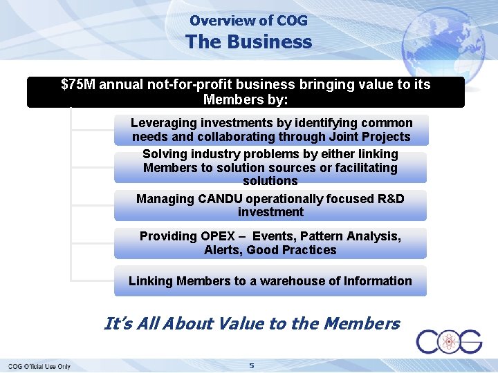 Overview of COG The Business $75 M annual not-for-profit business bringing value to its