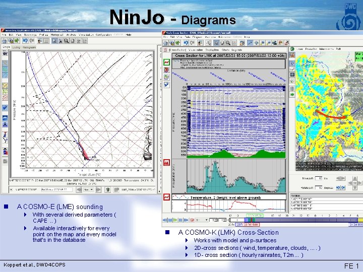 Nin. Jo - Diagrams n A COSMO-E (LME) sounding 4 With several derived parameters