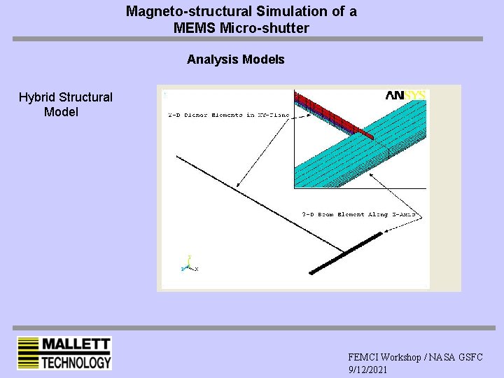 Magneto-structural Simulation of a MEMS Micro-shutter Analysis Models Hybrid Structural Model FEMCI Workshop /