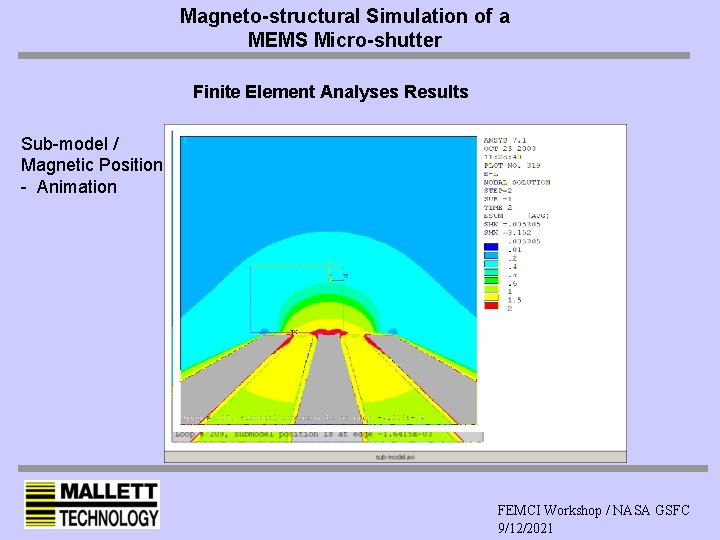 Magneto-structural Simulation of a MEMS Micro-shutter Finite Element Analyses Results Sub-model / Magnetic Position