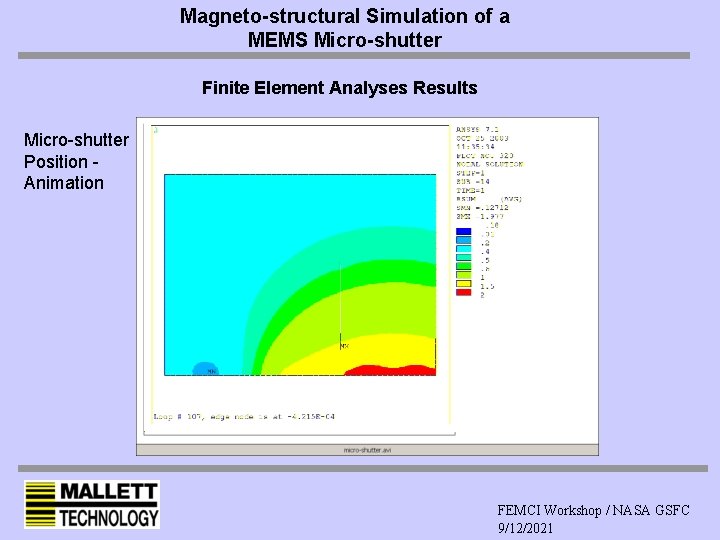 Magneto-structural Simulation of a MEMS Micro-shutter Finite Element Analyses Results Micro-shutter Position Animation FEMCI