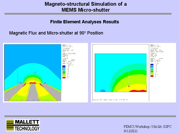 Magneto-structural Simulation of a MEMS Micro-shutter Finite Element Analyses Results Magnetic Flux and Micro-shutter