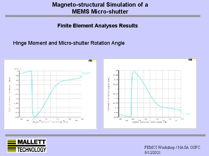 Magneto-structural Simulation of a MEMS Micro-shutter Finite Element Analyses Results Hinge Moment and Micro-shutter