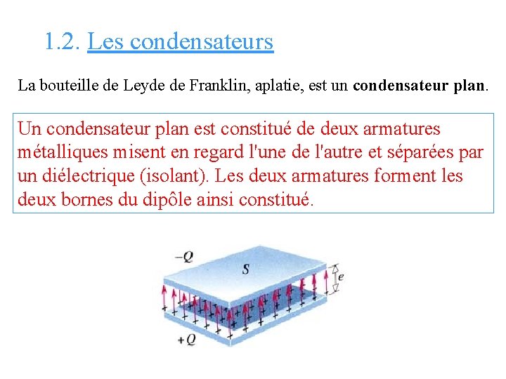 1. 2. Les condensateurs La bouteille de Leyde de Franklin, aplatie, est un condensateur